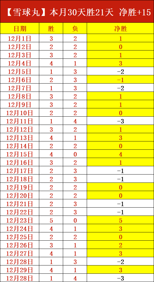 字母哥再创,辉煌,本赛季,威廉希尔(WilliamHill)官网,威廉希尔,(WilliamHill)平台,威廉希尔,(WilliamHill)官网app,威廉希尔,(WilliamHill)中文官方网站