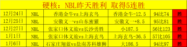 WilliamHill,威廉希尔,中文官方网,威廉希尔(WilliamHill)官网,威廉希尔,(WilliamHill)平台,威廉希尔,(WilliamHill)官网app,威廉希尔,(WilliamHill)中文官方网站