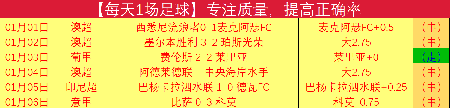 塔圖姆客場,比賽強調,或與孩童慶,威廉希尔(WilliamHill)官网,威廉希尔,(WilliamHill)平台,威廉希尔,(WilliamHill)官网app,威廉希尔,(WilliamHill)中文官方网站