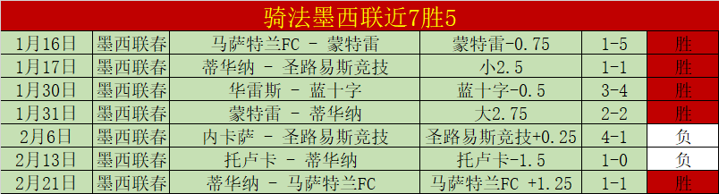 山城铁匠大,乐透期号专,家质合分析,威廉希尔(WilliamHill)官网,威廉希尔,(WilliamHill)平台,威廉希尔,(WilliamHill)官网app,威廉希尔,(WilliamHill)中文官方网站