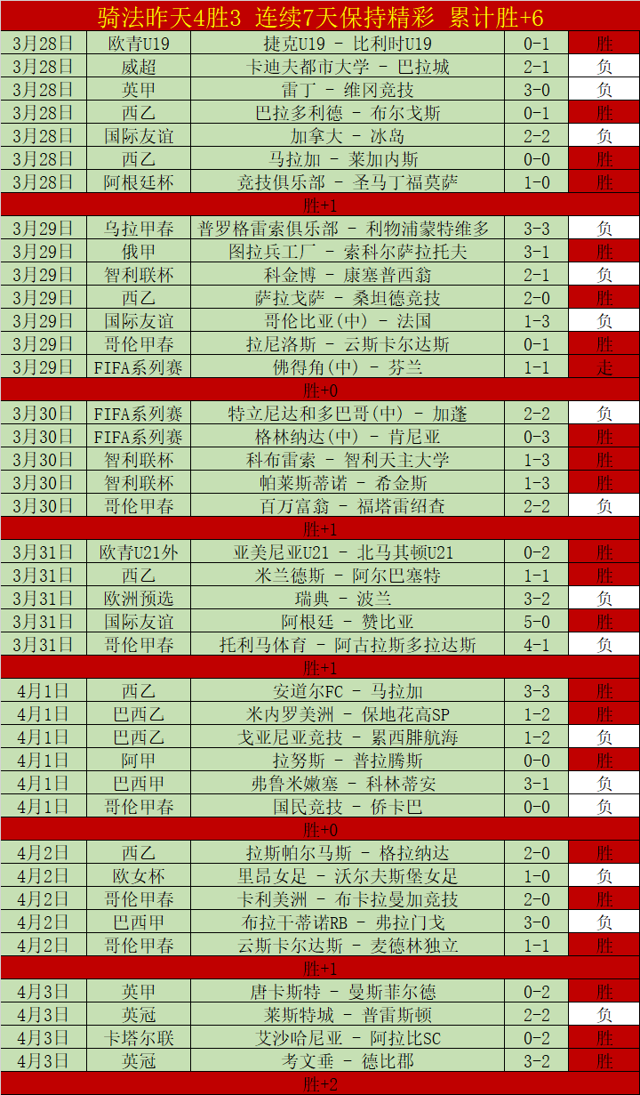周冠宇加盟,法拉利后备,车队,威廉希尔(WilliamHill)官网,威廉希尔,(WilliamHill)平台,威廉希尔,(WilliamHill)官网app,威廉希尔,(WilliamHill)中文官方网站