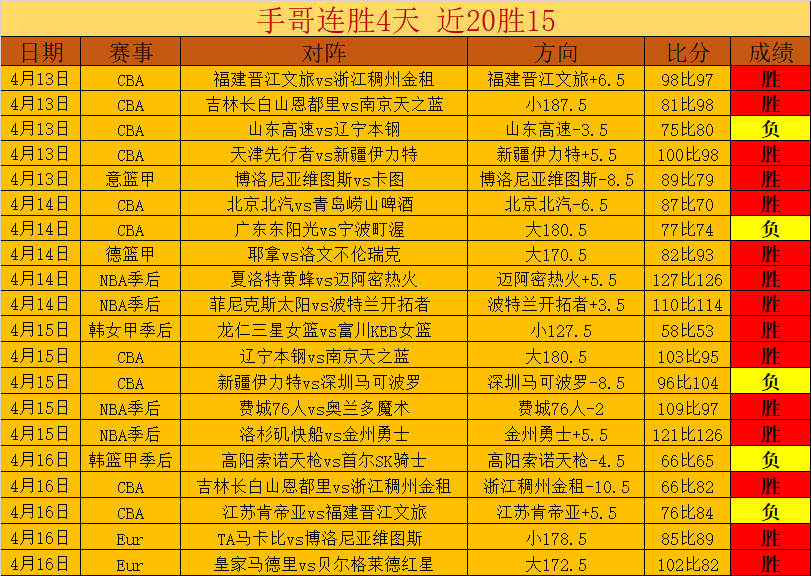 大乐透期号,专家质合分,前区十码推,威廉希尔(WilliamHill)官网,威廉希尔,(WilliamHill)平台,威廉希尔,(WilliamHill)官网app,威廉希尔,(WilliamHill)中文官方网站