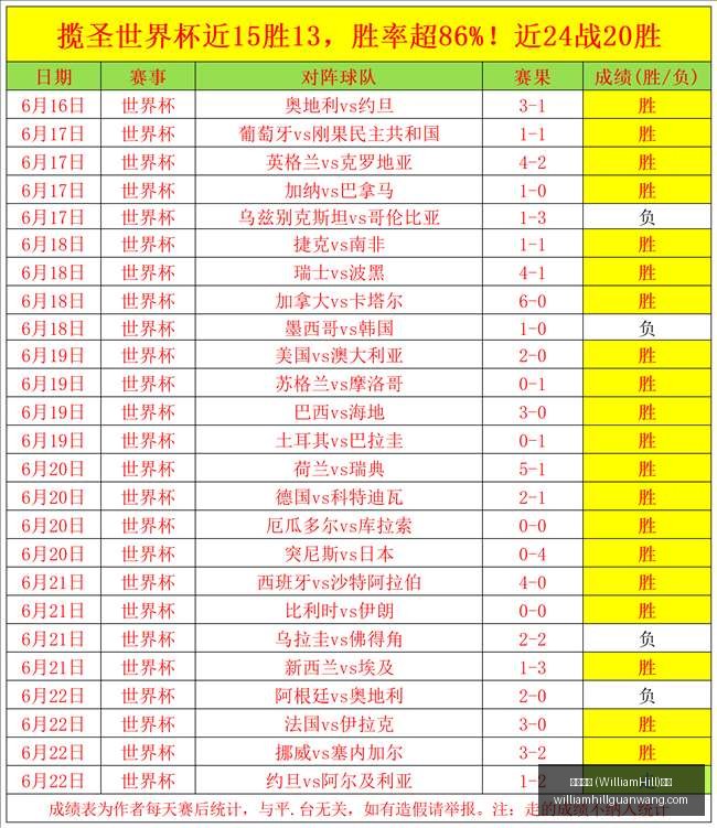 巅峰对决,广州豹挑战,最具挑战性,威廉希尔官网,威廉希尔娱乐,威廉希尔体育博彩,威廉希尔在线游戏,威廉希尔登录