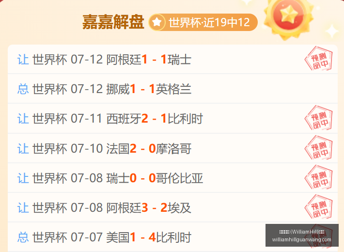 WilliamHill,威廉希尔,中文官方网,威廉希尔官网,威廉希尔娱乐,威廉希尔体育博彩,威廉希尔在线游戏,威廉希尔登录