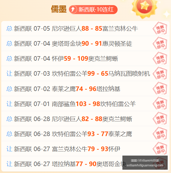 WilliamHill,威廉希尔,中文官方网,威廉希尔官网,威廉希尔娱乐,威廉希尔体育博彩,威廉希尔在线游戏,威廉希尔登录