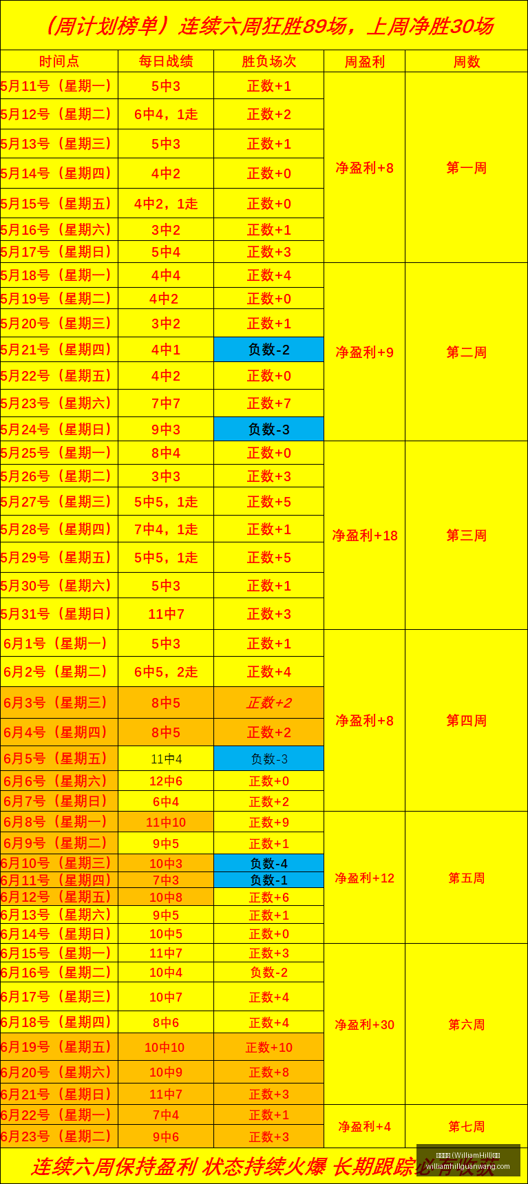 足协与伊万,主帅合作终,伊万将享受,威廉希尔官网,威廉希尔娱乐,威廉希尔体育博彩,威廉希尔在线游戏,威廉希尔登录
