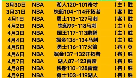 三国IP网游：周杰伦代言顶级IP，为何大乐透专家推荐却变烂牌