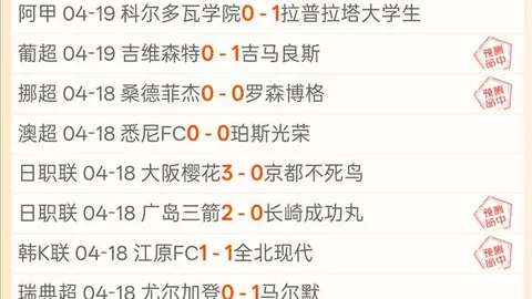 利物浦本赛季英超保持11场不失球，独占鳌头！
