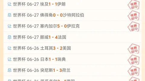 2026世界杯前瞻：13胜10败，昨日精准3胜2比分策略
