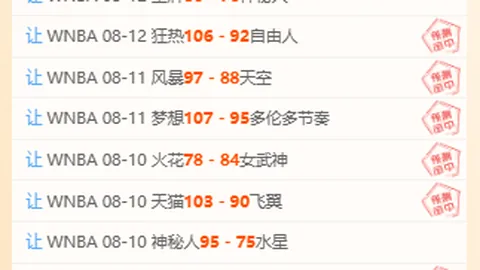 津门虎逆袭记威廉希尔在线游戏：全华班阵容背后的战术考量与低调智慧