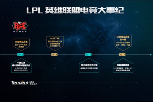 的武术小将