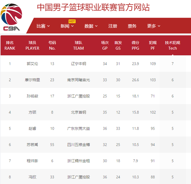 理念